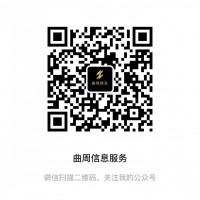 您可以隨意發(fā)布，時(shí)刻為您服務(wù)。